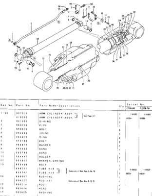 200B E200B 096-7910 বালতি সিলিন্ডার Assy